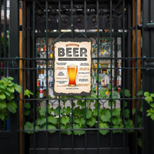 Laden Sie das Bild in den Galerie-Viewer, Malen nach Zahlen Metallposter - Bier rund um die Welt
